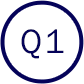 Q1