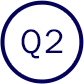 Q2