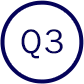 Q3