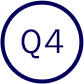 Q4